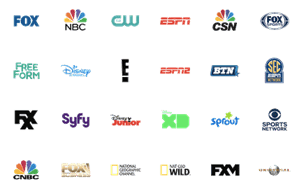 channels1