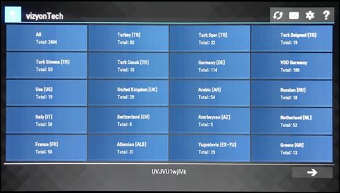 ssiptv21